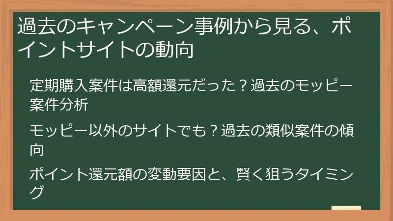 過去のキャンペーン事例から見る、ポイントサイトの動向