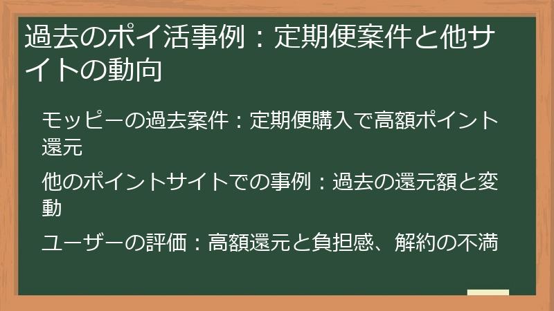 過去のポイ活事例：定期便案件と他サイトの動向