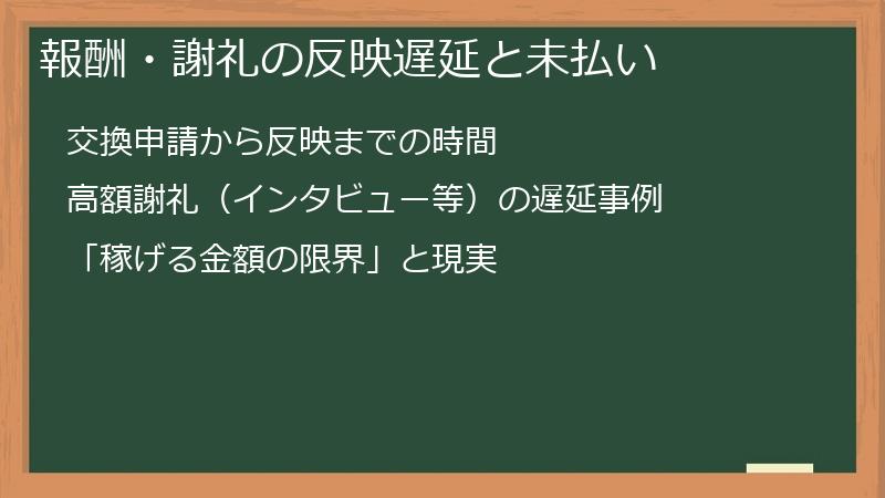 報酬・謝礼の反映遅延と未払い