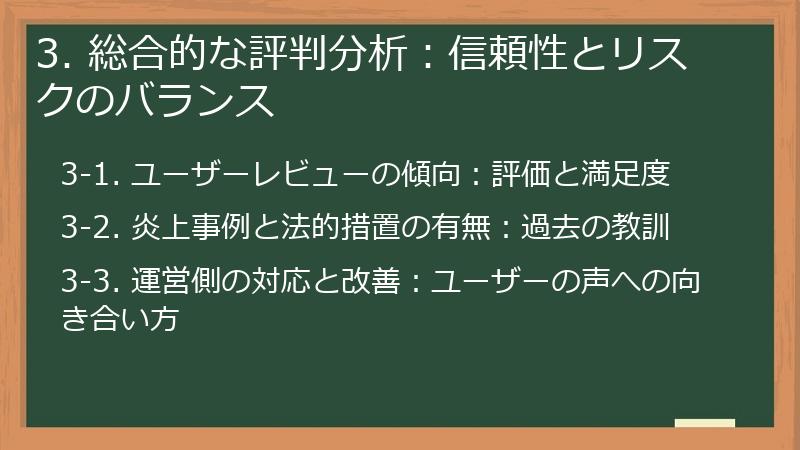3. 総合的な評判分析：信頼性とリスクのバランス
