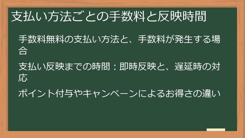 支払い方法ごとの手数料と反映時間