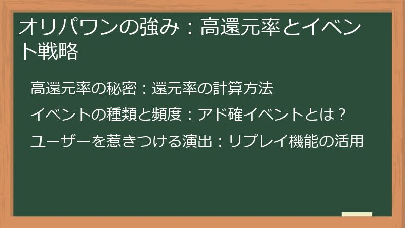 オリパワンの強み：高還元率とイベント戦略