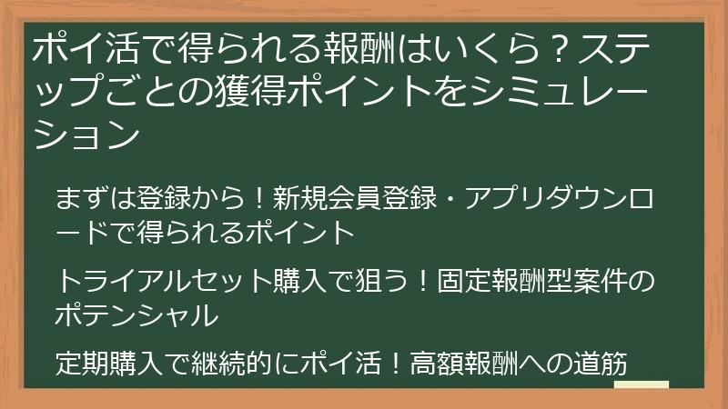 ポイ活で得られる報酬はいくら？ステップごとの獲得ポイントをシミュレーション