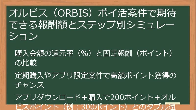 オルビス（ORBIS）ポイ活案件で期待できる報酬額とステップ別シミュレーション
