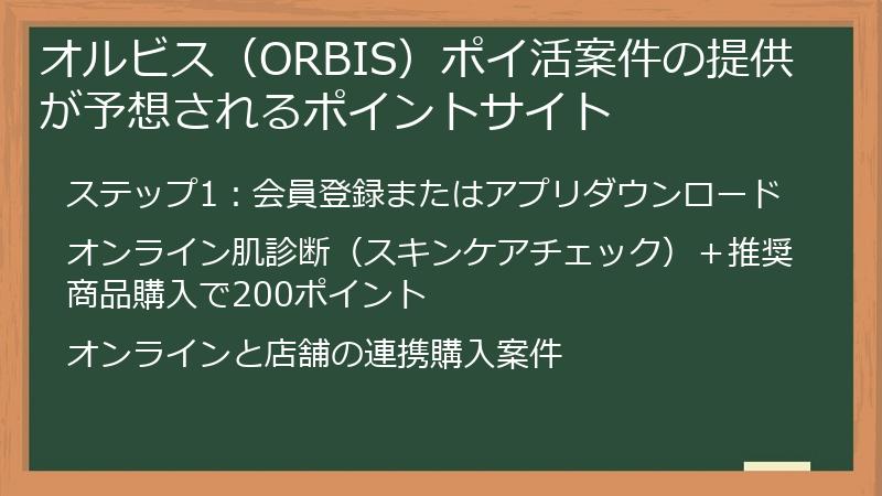 オルビス（ORBIS）ポイ活案件の提供が予想されるポイントサイト