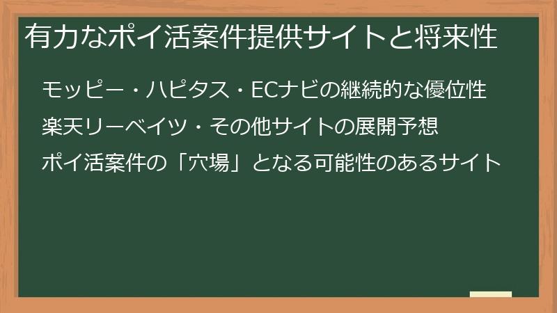 有力なポイ活案件提供サイトと将来性