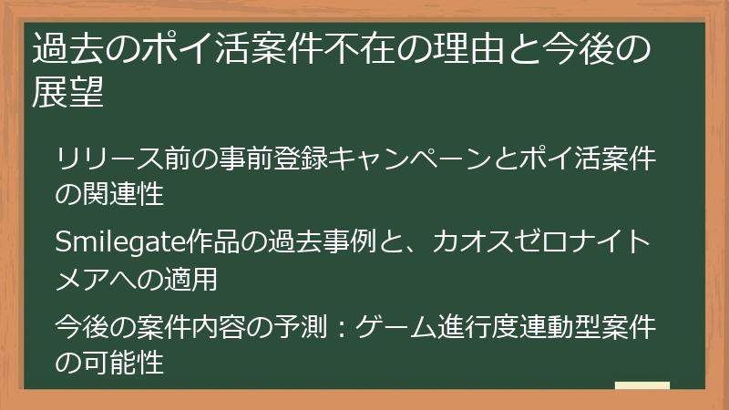 過去のポイ活案件不在の理由と今後の展望
