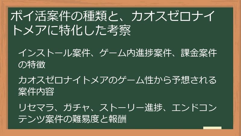 ポイ活案件の種類と、カオスゼロナイトメアに特化した考察