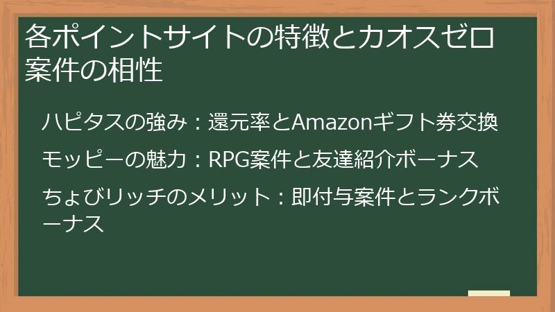 各ポイントサイトの特徴とカオスゼロ案件の相性