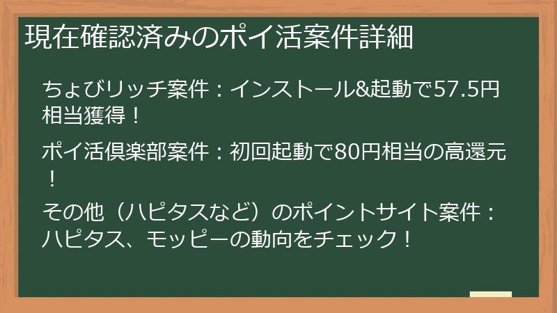 現在確認済みのポイ活案件詳細