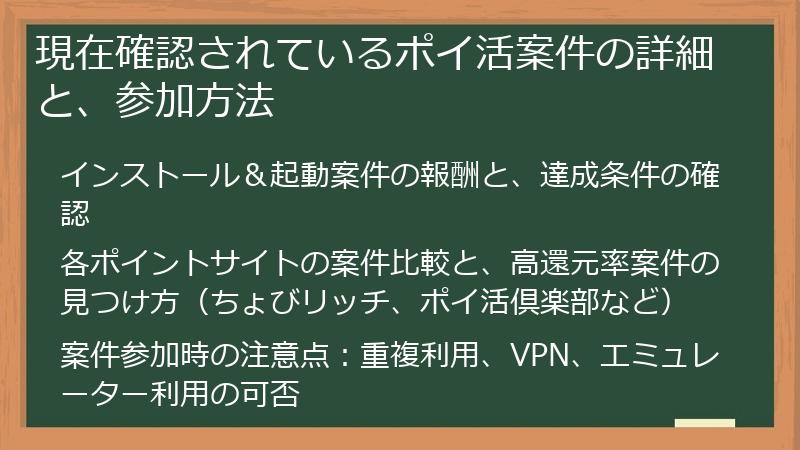 現在確認されているポイ活案件の詳細と、参加方法