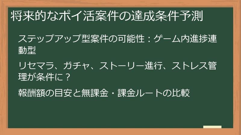 将来的なポイ活案件の達成条件予測