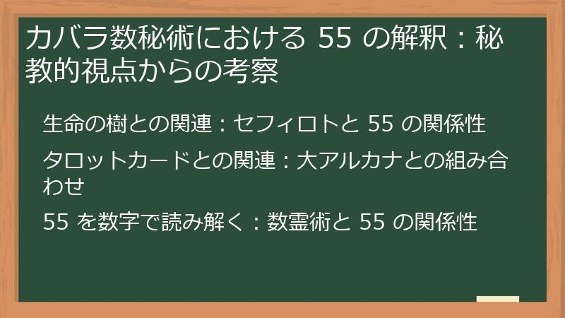 カバラ数秘術における 55 の解釈：秘教的視点からの考察