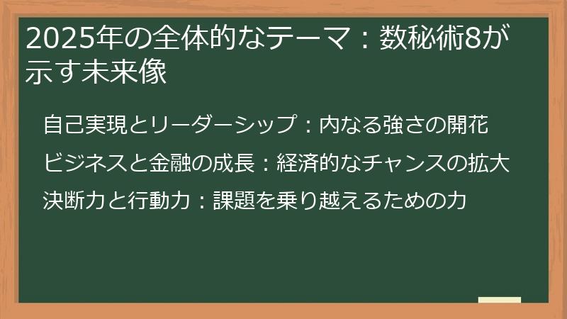 2025年の全体的なテーマ：数秘術8が示す未来像