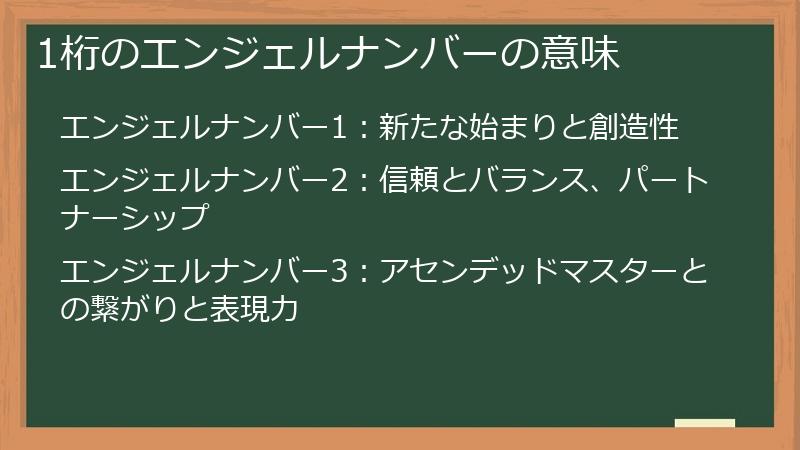 1桁のエンジェルナンバーの意味
