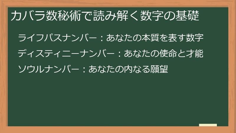 カバラ数秘術で読み解く数字の基礎