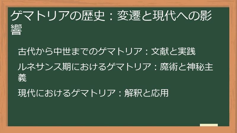 ゲマトリアの歴史:変遷と現代への影響