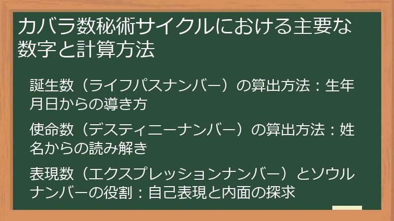 カバラ数秘術サイクルにおける主要な数字と計算方法