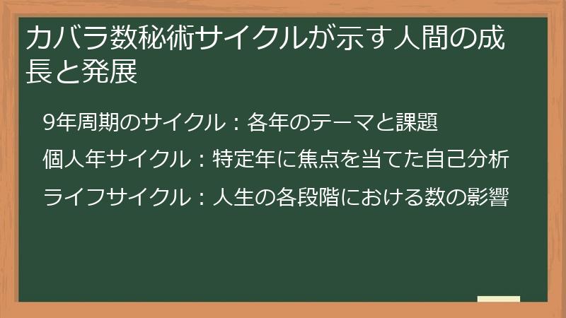 カバラ数秘術サイクルが示す人間の成長と発展