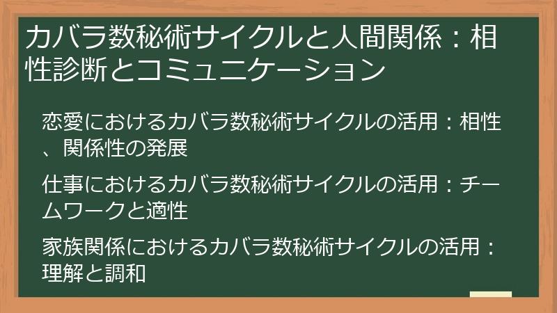カバラ数秘術サイクルと人間関係:相性診断とコミュニケーション