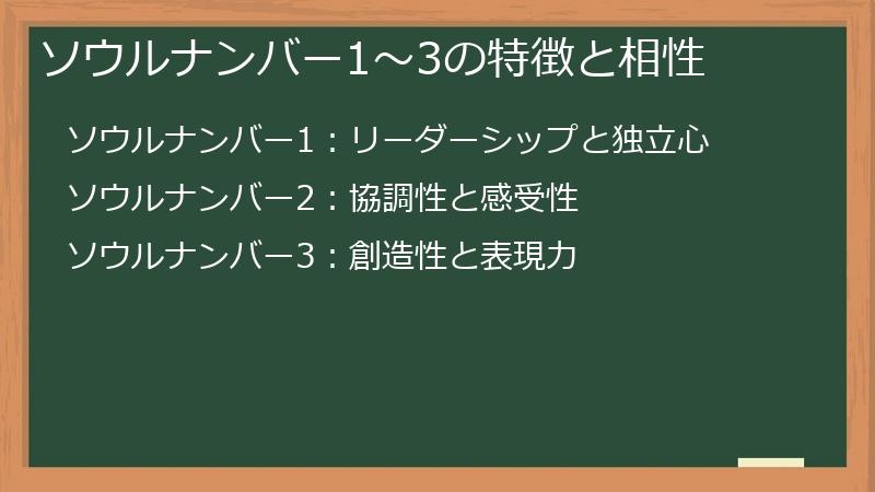 ソウルナンバー1~3の特徴と相性