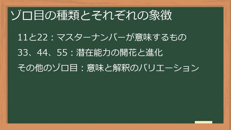 ゾロ目の種類とそれぞれの象徴