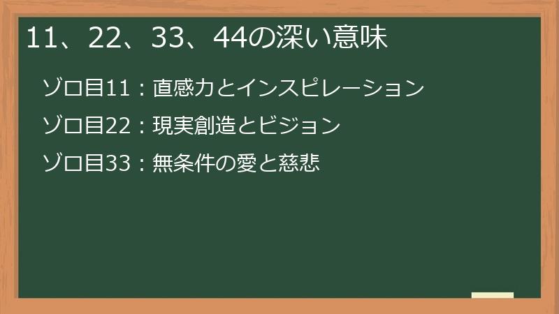 11、22、33、44の深い意味