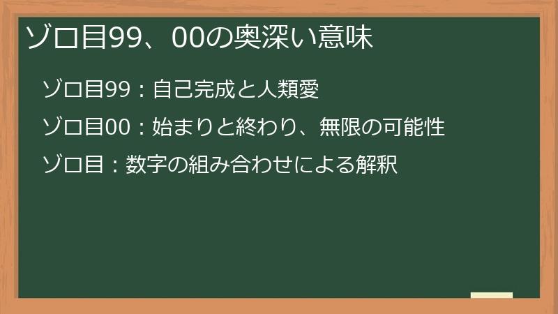ゾロ目99、00の奥深い意味