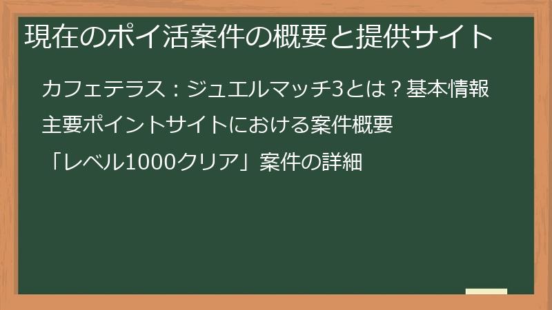 現在のポイ活案件の概要と提供サイト