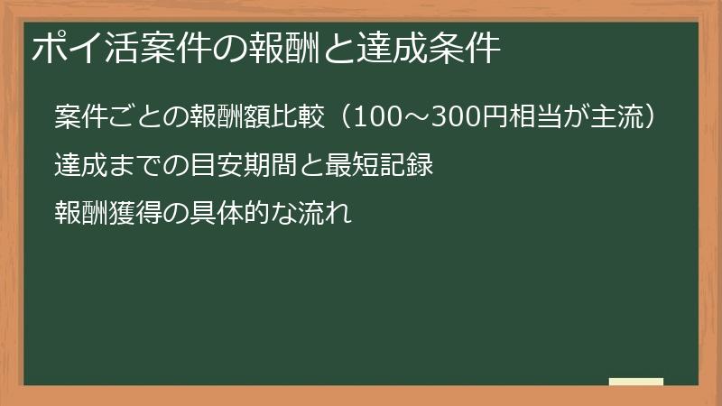 ポイ活案件の報酬と達成条件