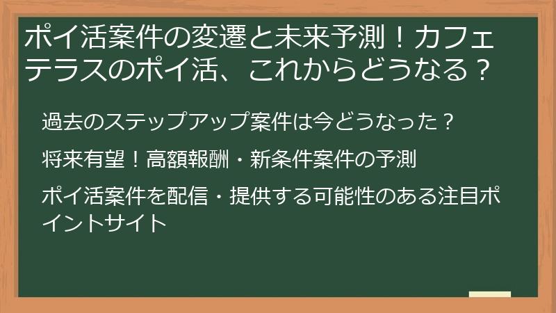 ポイ活案件の変遷と未来予測！カフェテラスのポイ活、これからどうなる？