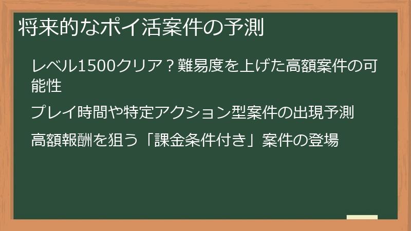 将来的なポイ活案件の予測