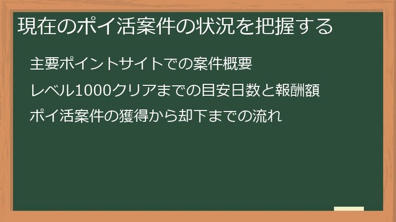 現在のポイ活案件の状況を把握する