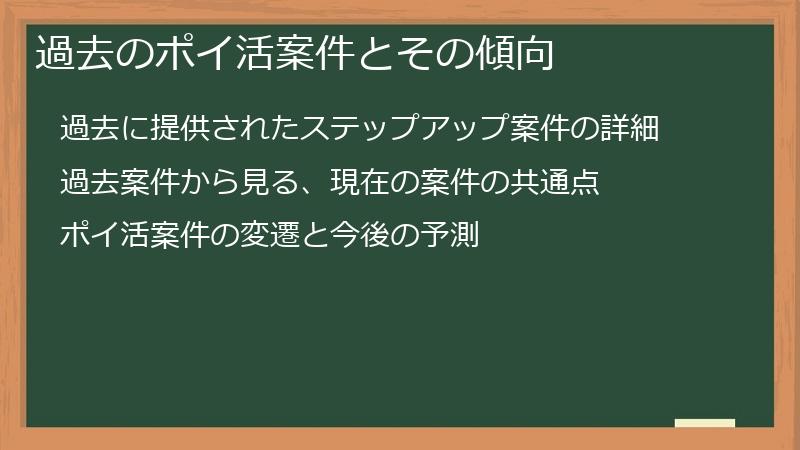 過去のポイ活案件とその傾向
