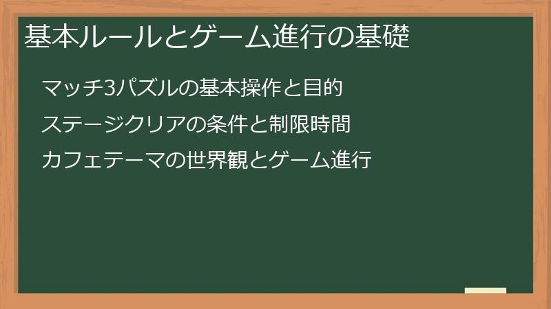 基本ルールとゲーム進行の基礎