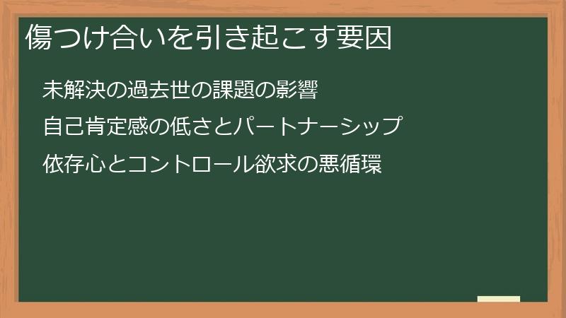 傷つけ合いを引き起こす要因