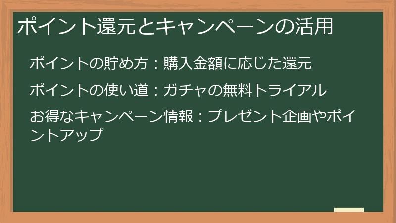 ポイント還元とキャンペーンの活用
