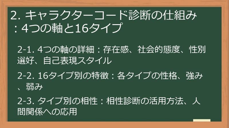 2. キャラクターコード診断の仕組み:4つの軸と16タイプ