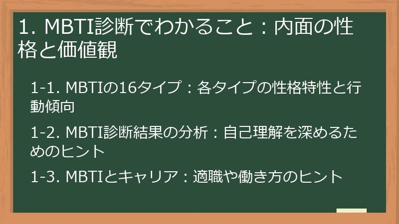 1. MBTI診断でわかること:内面の性格と価値観
