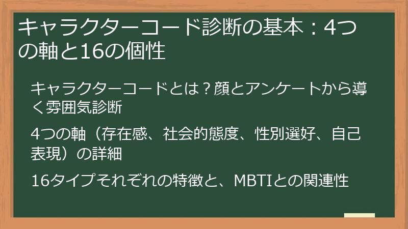 キャラクターコード診断の基本:4つの軸と16の個性