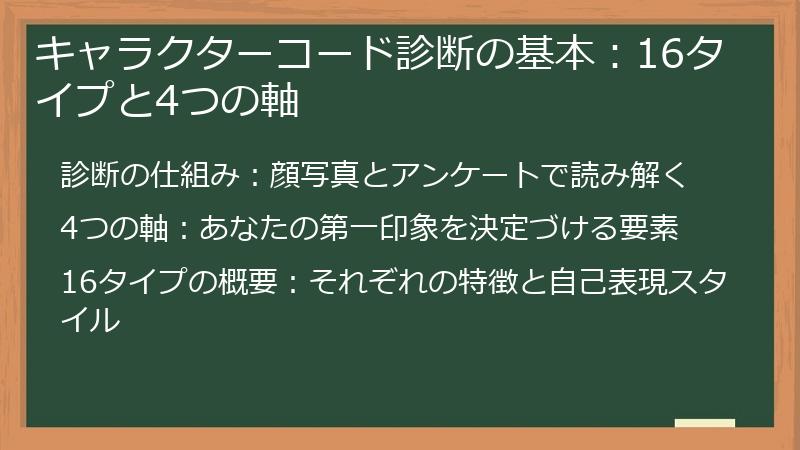 キャラクターコード診断の基本:16タイプと4つの軸