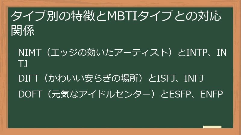 タイプ別の特徴とMBTIタイプとの対応関係