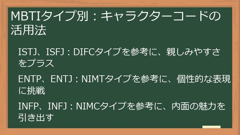 MBTIタイプ別:キャラクターコードの活用法