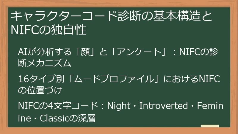 キャラクターコード診断の基本構造とNIFCの独自性