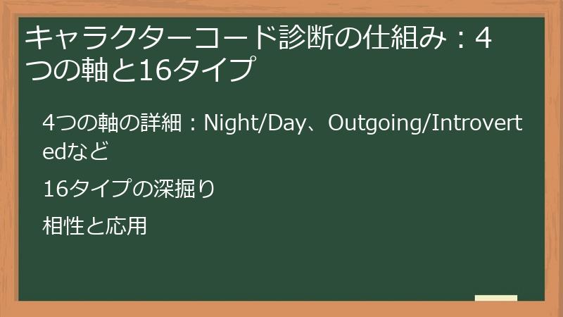キャラクターコード診断の仕組み：4つの軸と16タイプ