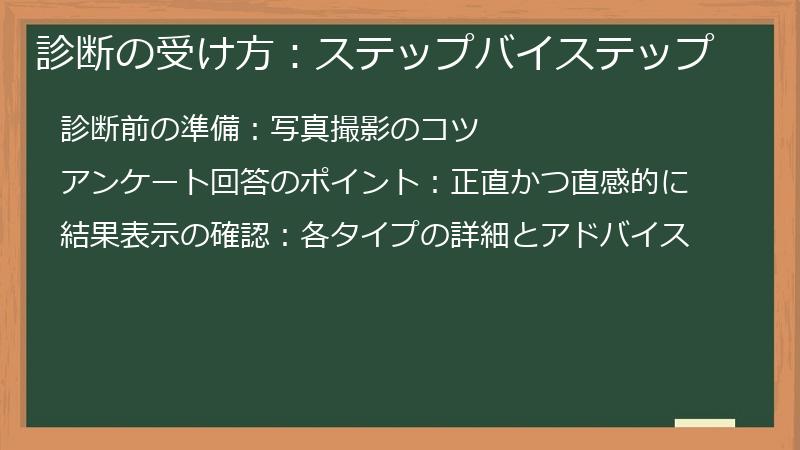 診断の受け方：ステップバイステップ