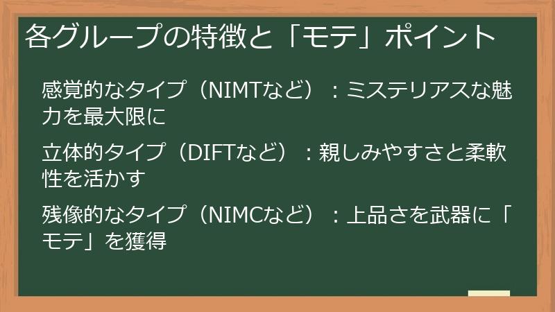 各グループの特徴と「モテ」ポイント