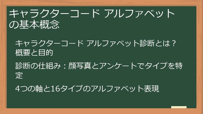キャラクターコード アルファベットの基本概念