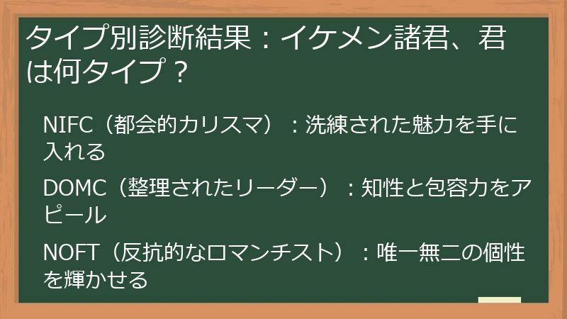 タイプ別診断結果:イケメン諸君、君は何タイプ?