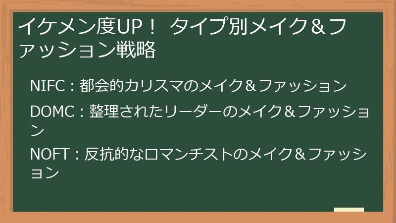 イケメン度UP! タイプ別メイク&ファッション戦略
